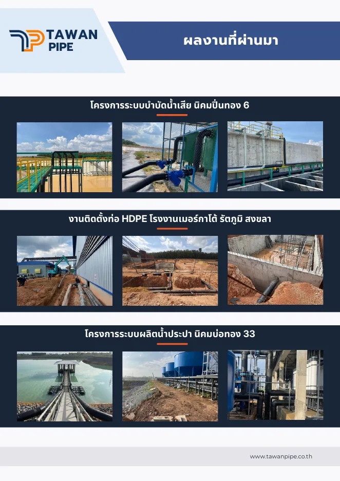 ตัวอย่างแคตตาล็อก บริษัท ตะวันไพพ์ จำกัด หน้า 13